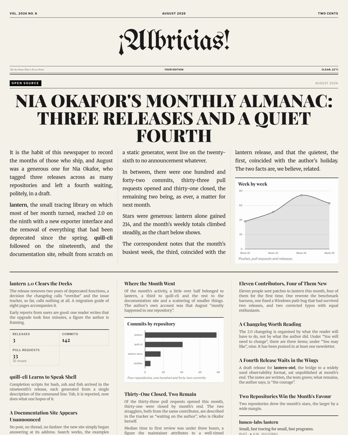 The front page of a sample monthly edition: Nia Okafor's Monthly Almanac: Three Releases and a Quiet Fourth