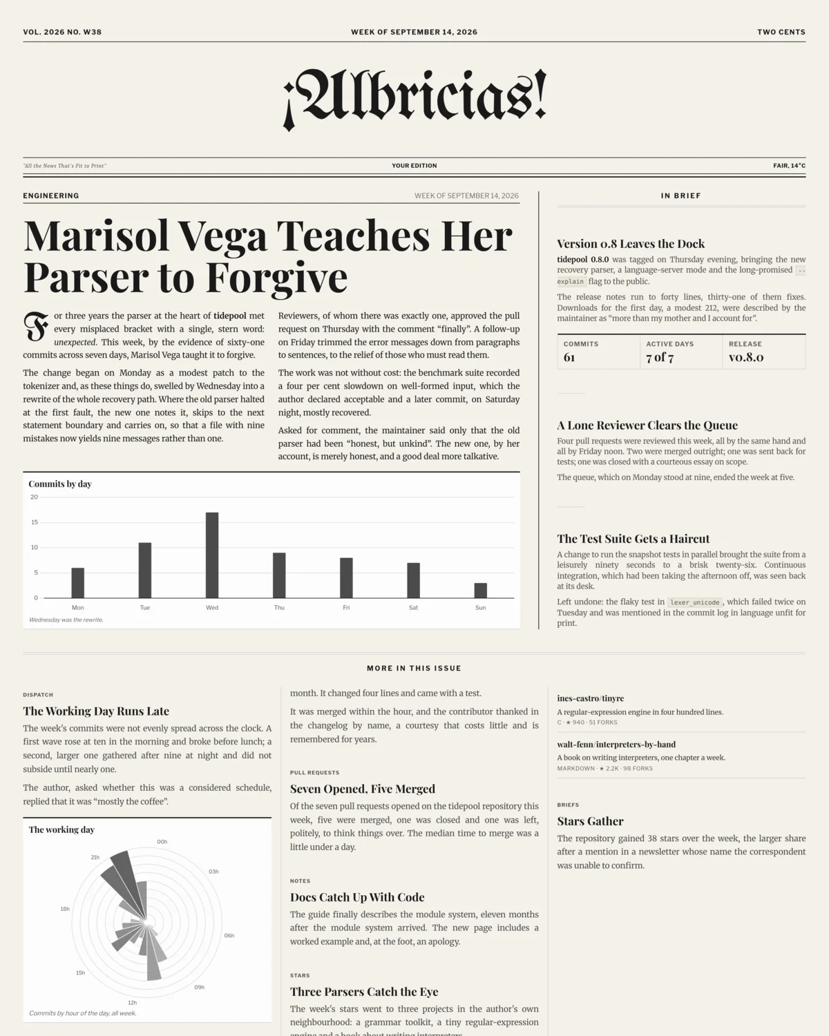The front page of a sample weekly edition: Marisol Vega Teaches Her Parser to Forgive